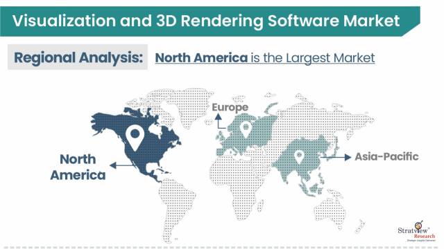 Visualization-and-3D-Rendering-Software-Market-Regional-Insights